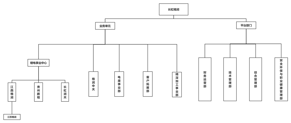 /private/var/folders/2q/9k549mcs4bjdb_yn7qk4f0sm0000gn/T/com.kingsoft.wpsoffice.mac/wpsoffice.mnwOnzwpsoffice